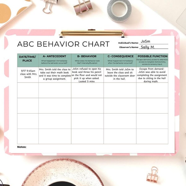Behavior Chart - Etsy