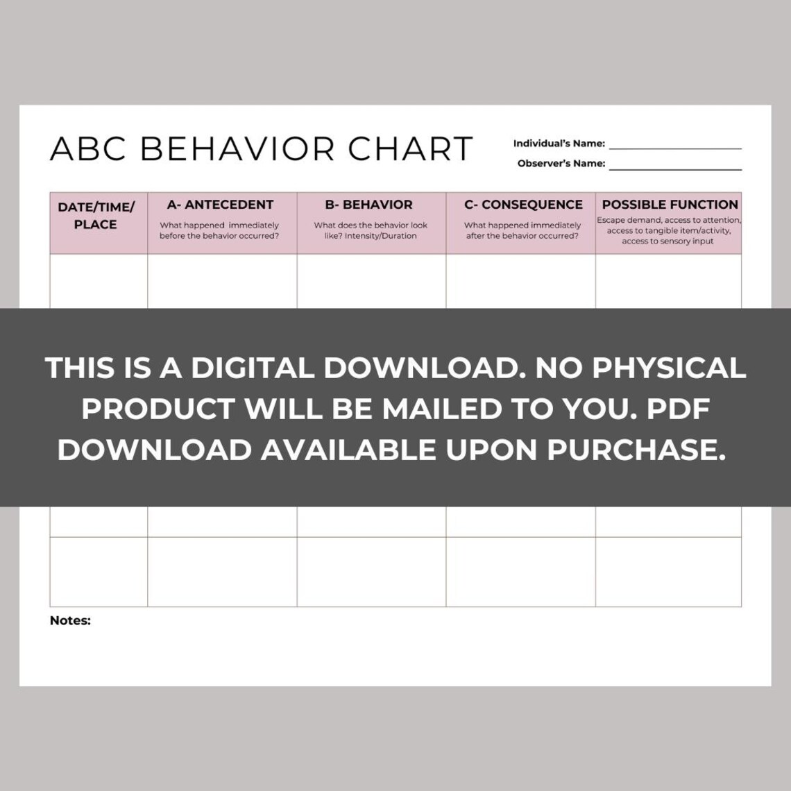 ABC Data Sheet Behavior Tracking Printable ABA Data Sheet Autism ...