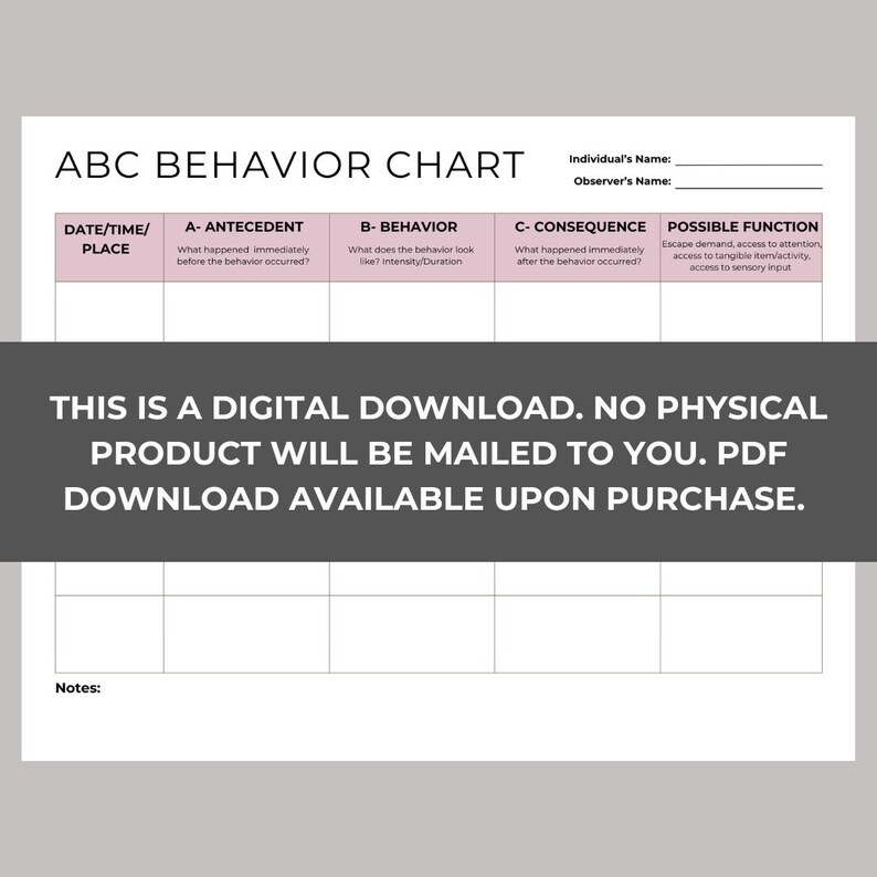 ABC Data Sheet Behavior Tracking Printable ABA Data Sheet Autism ...