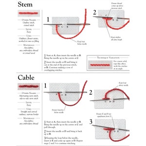 Embroidery for Beginners Ebook: Hand Stitching Guide (digital Download ...