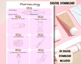 Pharmacology Template, Nursing Study Aid, Medication Revision, Student Paramedic Medication Template, Student ODP Medication Template