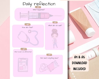 Nurse Reflection Template, Nursing Student Reflection, Nurse Revalidation, Printable Revalidation Tool, Student Nurse Placement