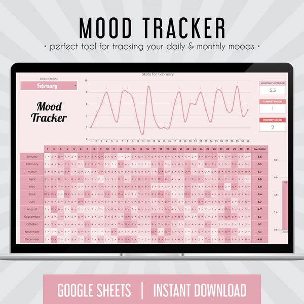 Mood Tracker, Printable Mood, Mood Track, Emotion Tracker, Mood Journal, Mental Health, Mental Health Track, Depression Tracker, Anxiety