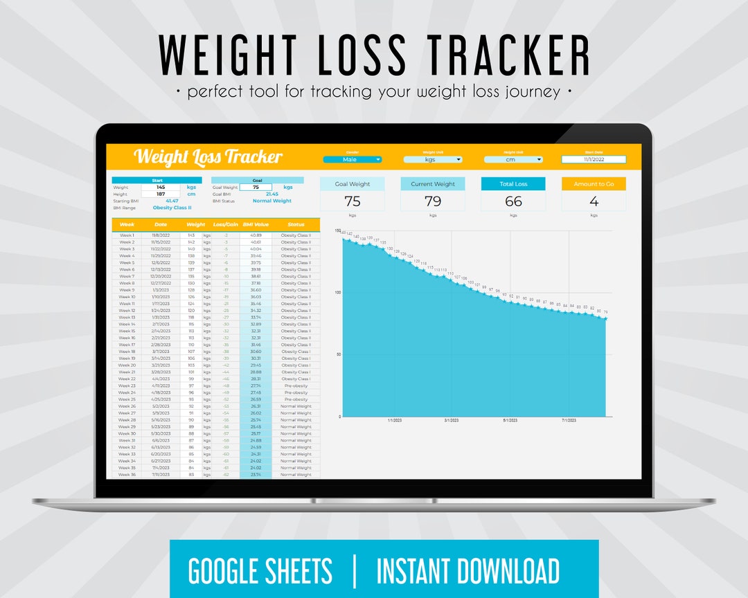 Weight Loss Tracker, Fitness Tracker, Weight Loss Template, Weight Loss
