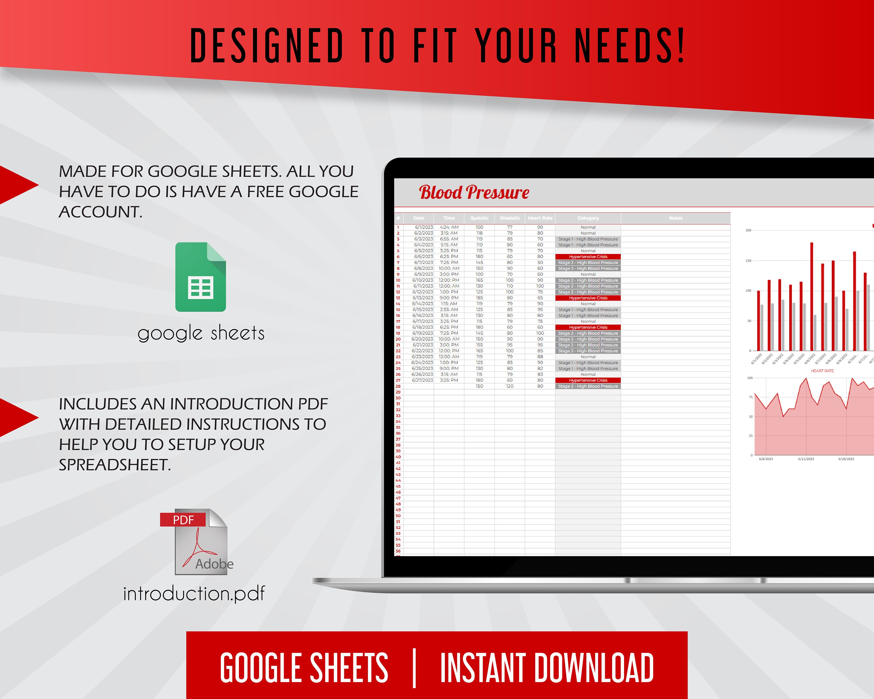 Blood Pressure Log, Health Trends, Hypertension Trends, Medical History ...