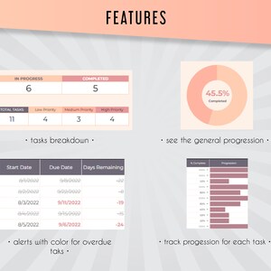 Task Tracker to Do List Template Activity Tracker Daily to - Etsy Australia