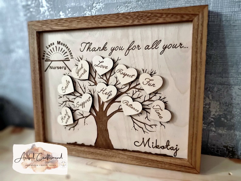 Personalized Wooden Teacher Appreciation Frame: A Heartfelt Thank You ...
