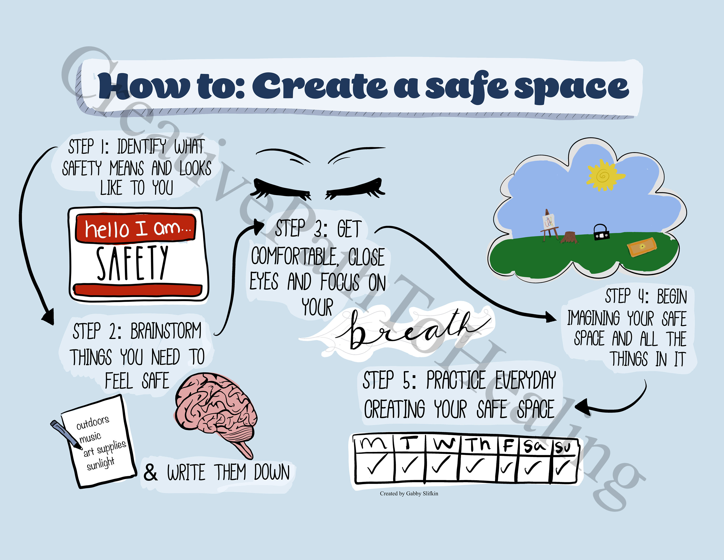 Creating A Safe Place Worksheet