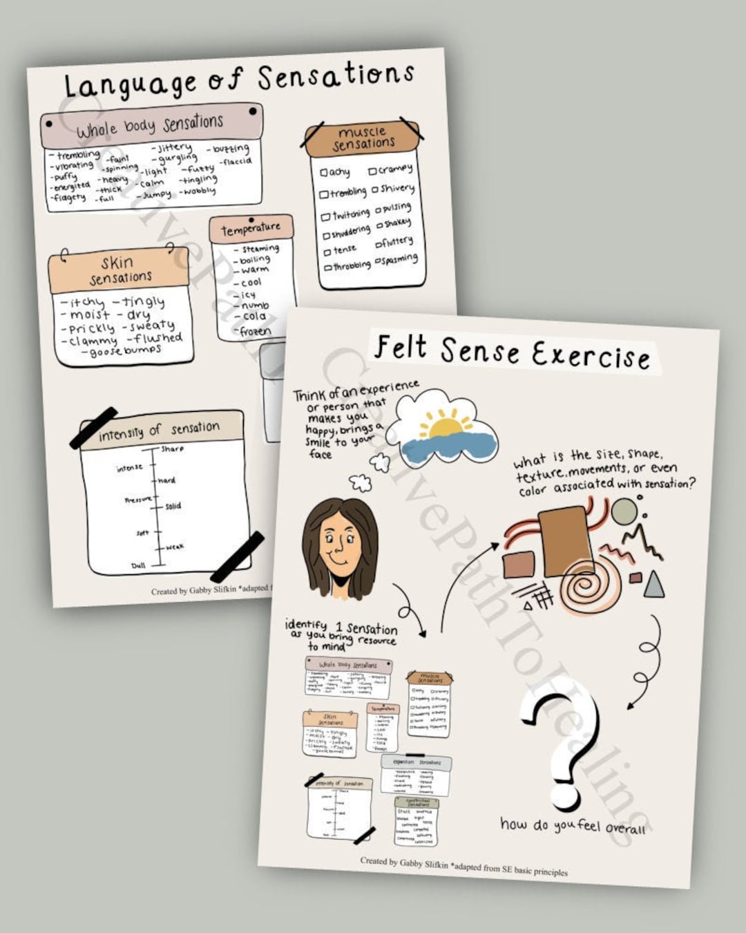 Felt Sense Worksheets for Therapy Somatic Experiencing Trauma Therapy