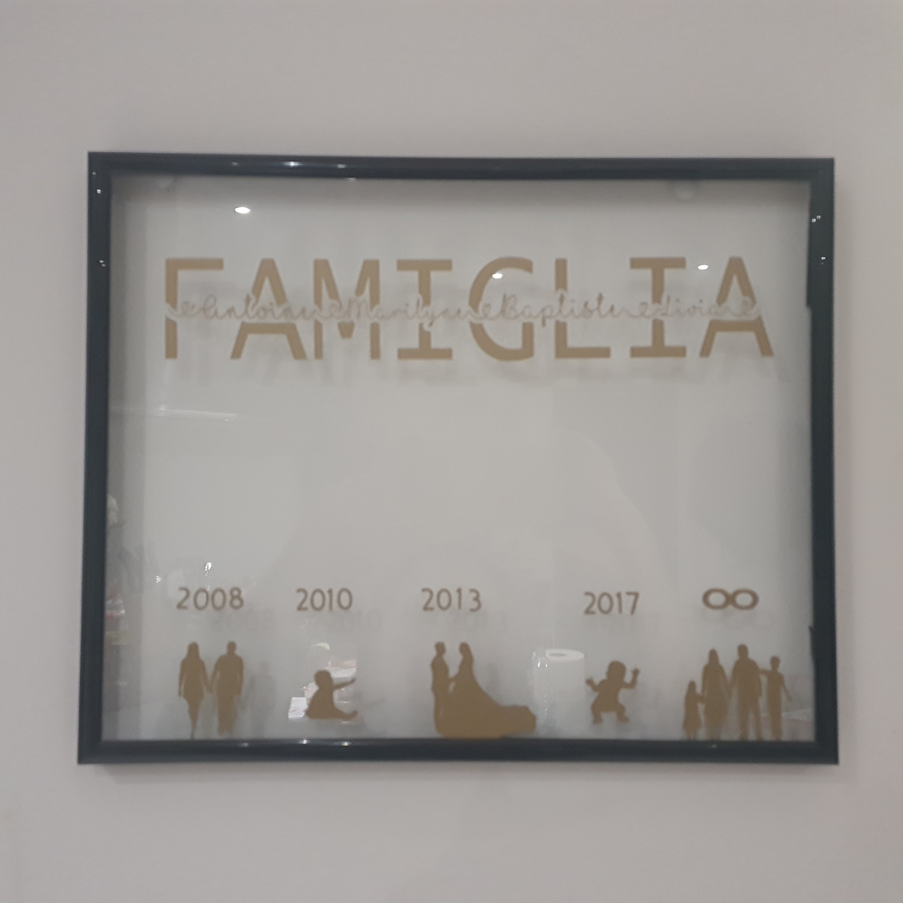 Cadre Moments de Vie