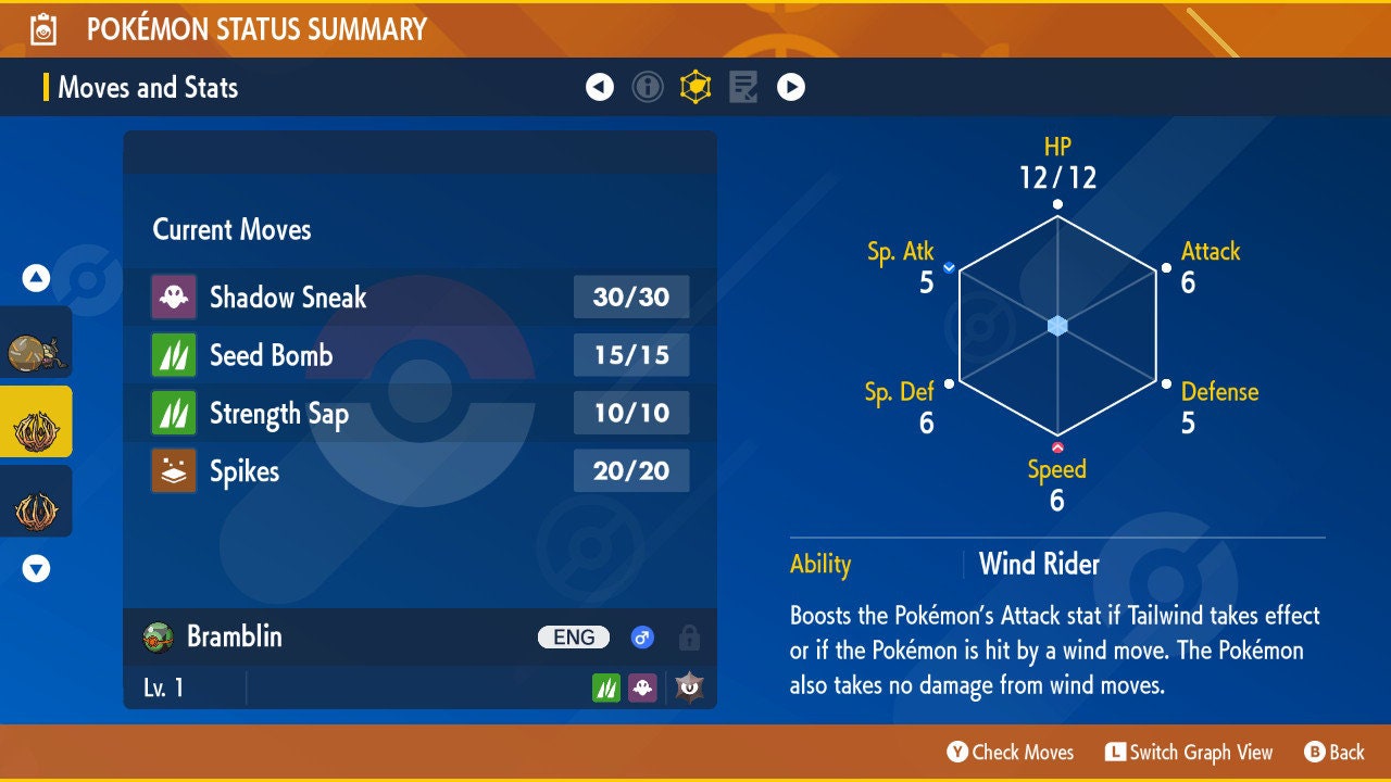 Pokemon 4029 Pikachu Libre Pokedex: Evolution, Moves, Location, Stats