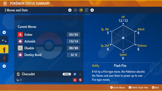 Pokémon GO: TODOS los Shiny disponibles - Pokémaster