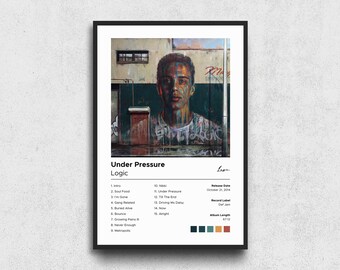 Fastest Under Pressure Logic Album Cover Fastest Under Pressure Logic Album Cover