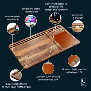 Infographic met de voordelen van de lapdesk