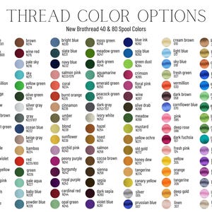 Pu&ograve; includere: Una tabella colori per fili, con una vasta gamma di tonalit&agrave;. La tabella include il testo "THREAD COLOR OPTIONS" e "New Brothread 40 & 80 Spool Colors", con nomi e numeri dei colori.