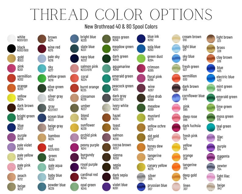 Pu&ograve; includere: Una tabella colori per fili, con una vasta gamma di tonalit&agrave;. La tabella include il testo "THREAD COLOR OPTIONS" e "New Brothread 40 & 80 Spool Colors", con nomi e numeri dei colori.