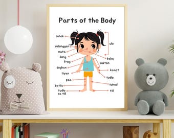 Parts of the Body in Bisaya/Cebuano Posters and Flashcards Bundle - Digital File