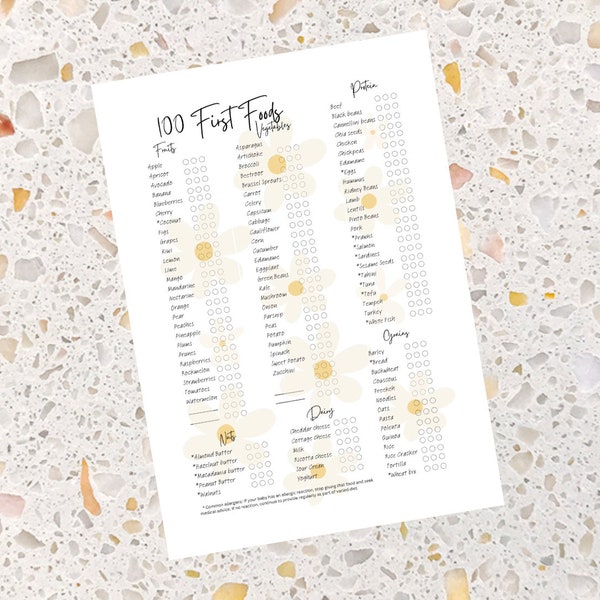 Babies First 100 Foods Checklist - Etsy