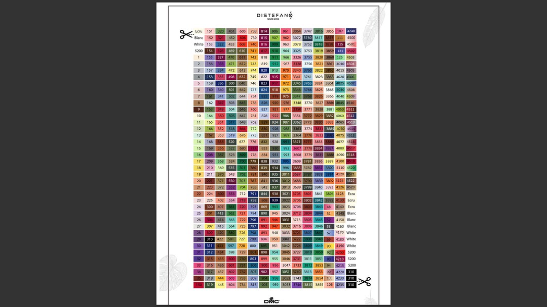 DMC Floss Stickers, Floss Drop Labels, Floss Drop Stickers, Color