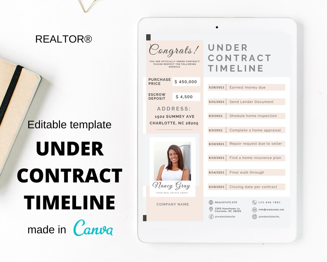 Under Contract Timeline Editable Template for Real Estate Etsy