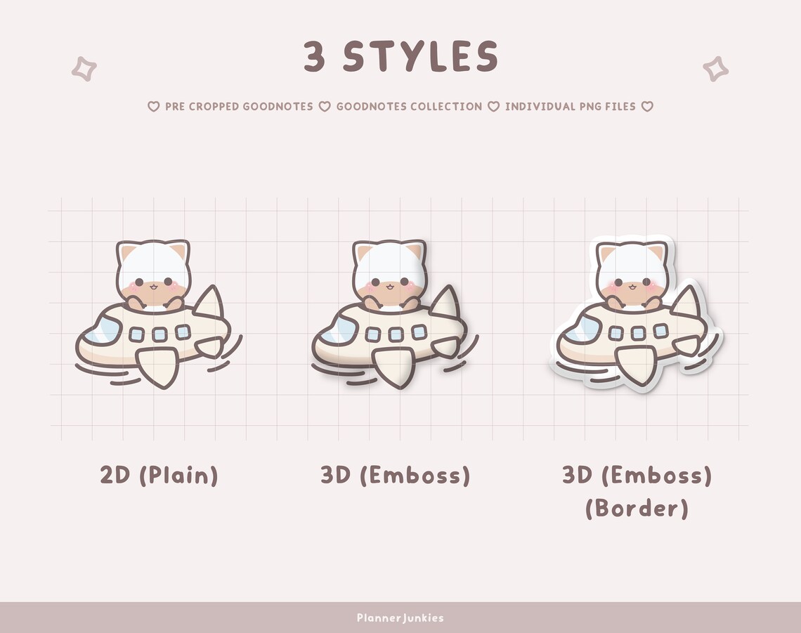 Cute Travel Digital Stickers Kawaii Travel Digital Planner Stickers ...