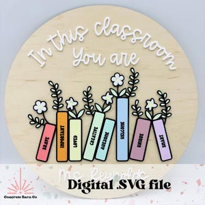 Teacher classroom sign door hanger - Affirmations - SVG digital cut file - wood and acrylic