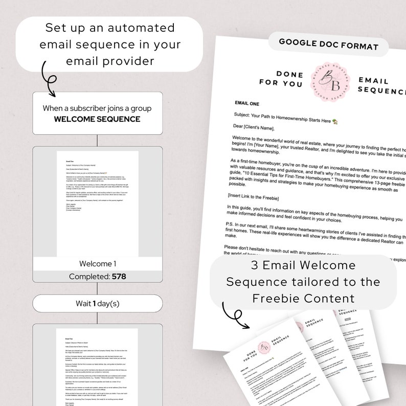 Real Estate Agent Freebie Template Bundle, Lead Magnet, Email Welcome ...