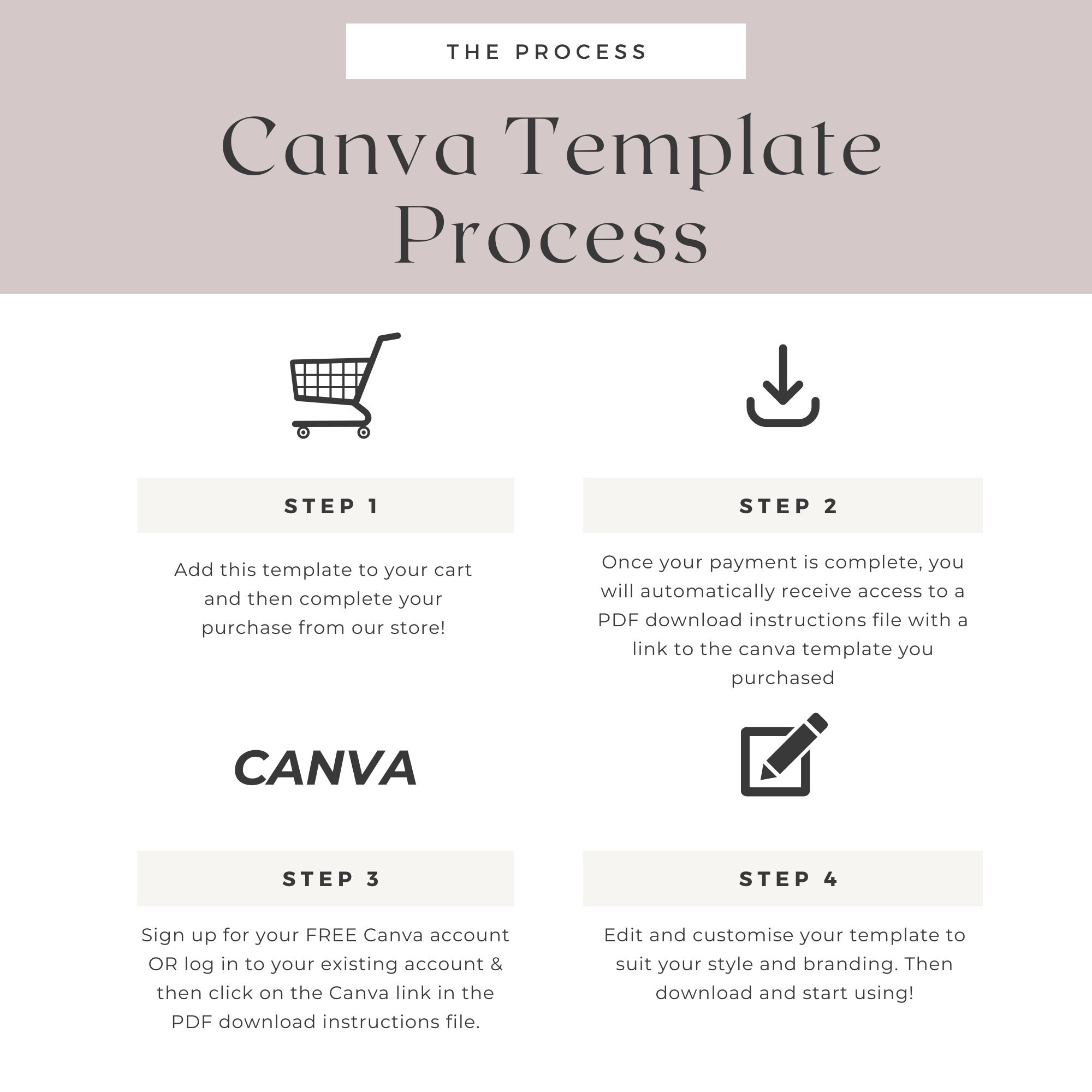Real Estate Agent Freebie Template Done for You Lead Magnet Transaction ...