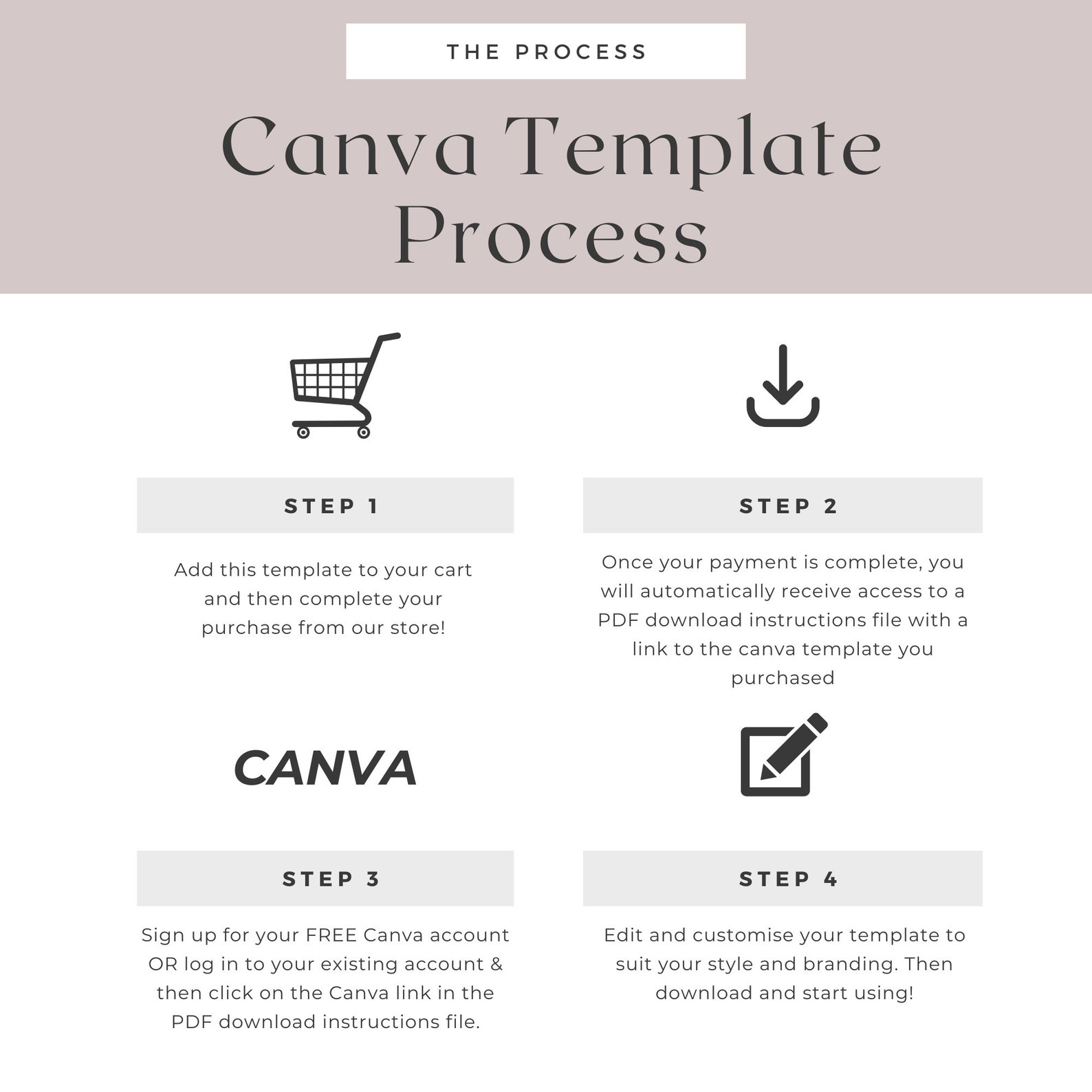 Real Estate Done for You Lead Magnet Realtor Freebie Template ...