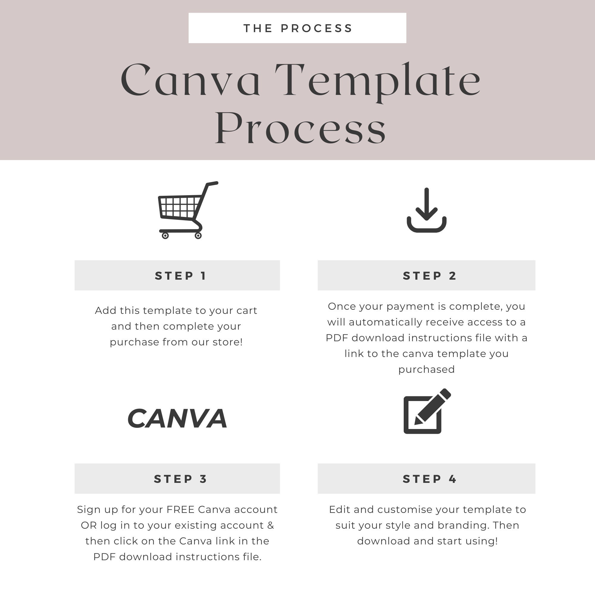 Real Estate Done for You Lead Magnet Realtor Freebie Template ...