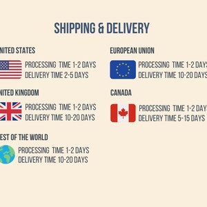 May include: A graphic showing estimated shipping times for different locations. The graphic includes flags for the United States, European Union, United Kingdom, Canada, and a globe for the rest of the world. Processing time is 1-2 days for all locations. Delivery times vary by location: 2-5 days for the United States, 10-20 days for the European Union and the United Kingdom, 5-15 days for Canada, and 10-20 days for the rest of the world.