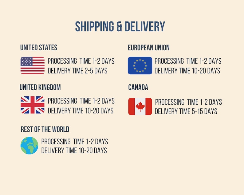 May include: A graphic showing estimated shipping times for different locations. The graphic includes flags for the United States, European Union, United Kingdom, Canada, and a globe for the rest of the world. Processing time is 1-2 days for all locations. Delivery times vary by location: 2-5 days for the United States, 10-20 days for the European Union and the United Kingdom, 5-15 days for Canada, and 10-20 days for the rest of the world.