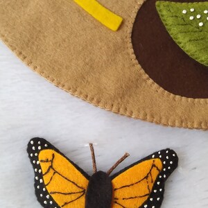 May include: A felt craft depicting the life cycle of a butterfly. A yellow caterpillar with black eyes is on the left, a yellow arrow points to the right, and a brown circle with a green leaf and white dots represents the chrysalis stage. A black and orange butterfly with white dots is on the right.