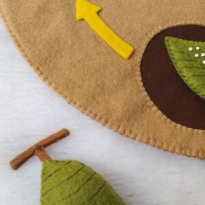 May include: A felt play set depicting the life cycle of a butterfly. A yellow caterpillar with black eyes is shown crawling on a brown surface. A green cocoon with a brown twig on top is shown on a white surface. Yellow felt arrows indicate the direction of the life cycle.
