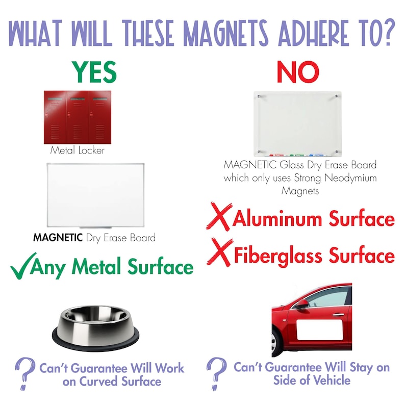 May include: Informative graphic showing what surfaces magnets will adhere to. Includes images of a metal locker, magnetic dry erase board, and a pet bowl. Text indicates magnets will not adhere to aluminum, fiberglass, or curved surfaces.