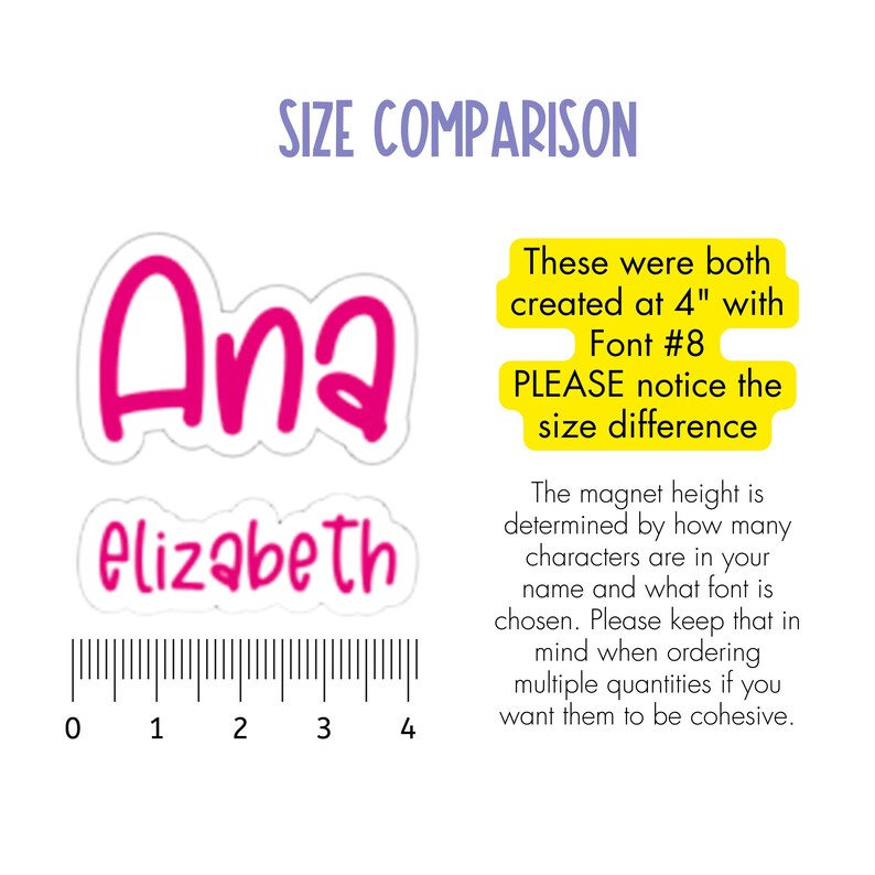 May include: A size comparison graphic with the names "Ana" and "elizabeth" in different fonts. The text states the magnets were created at 4 inches. A ruler shows the size difference.