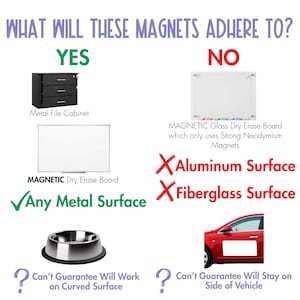 May include: Informational graphic showing what surfaces magnets will adhere to. Includes a metal file cabinet, magnetic dry erase board, and a pet bowl. Text states magnets will not adhere to aluminum or fiberglass surfaces.