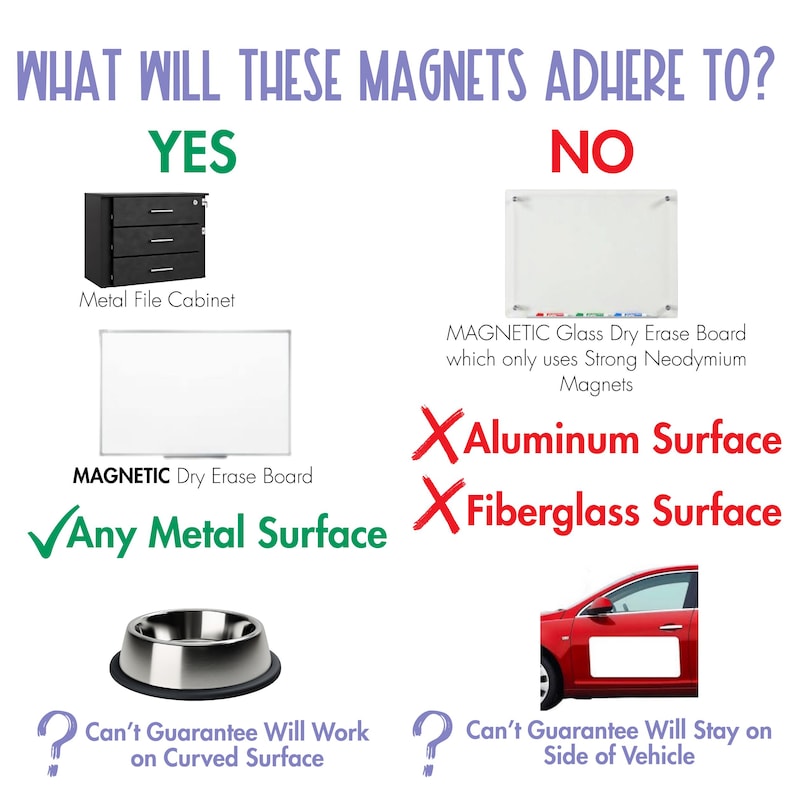 May include: Informational graphic showing what surfaces magnets will adhere to. Includes a metal file cabinet, magnetic dry erase board, and a pet bowl. Text states magnets will not adhere to aluminum or fiberglass surfaces.