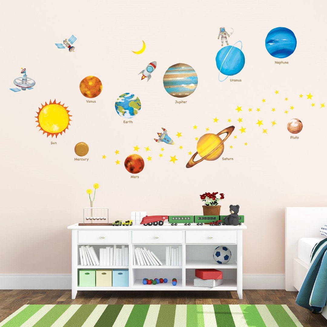 Planet Wall Decal-planets in the Space-kids Wall Decals-peel - Etsy