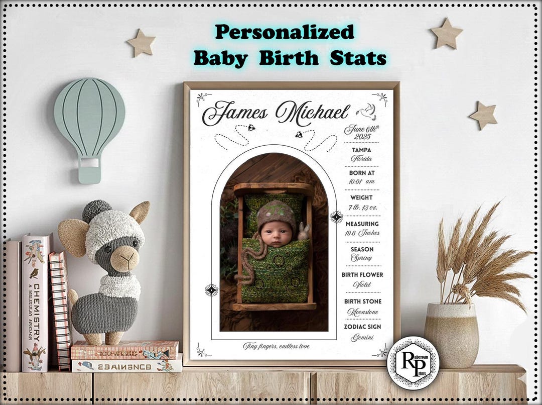 Custom Baby Birth Stats Poster - Nursery Art, Personalized Photo Poster ...