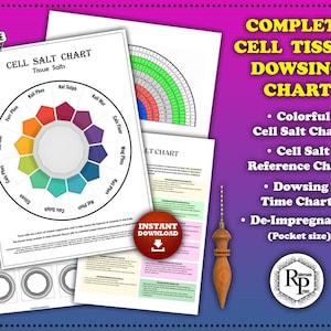 Puede incluir: Un conjunto de gráficos y diagramas impresos, que incluyen un gráfico de sales celulares colorido, un gráfico de referencia y un gráfico de tiempo de radiestesia. Los gráficos presentan texto y diseños circulares, con un péndulo de radiestesia de madera.