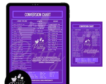 Dosage calculations conversion chart, metric system, household measurements| dimensional analysis