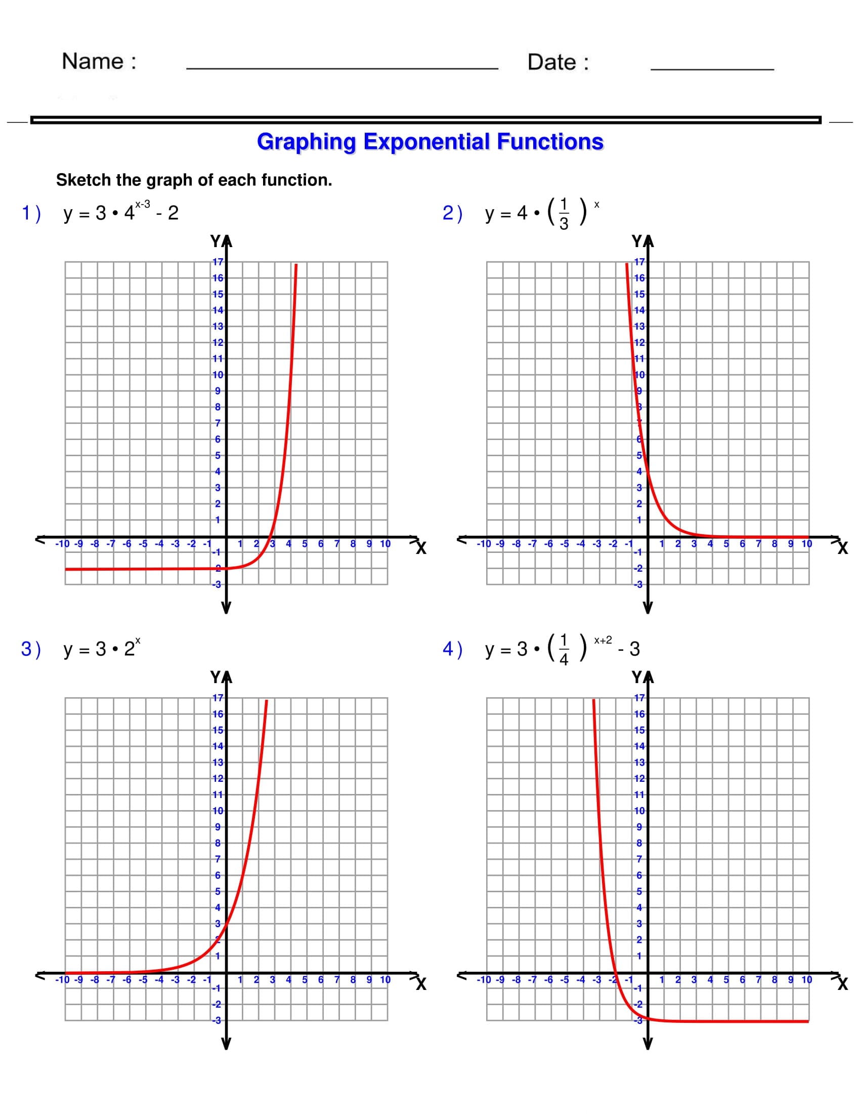 Graphing exponential growth & decay (video) | Khan Academy