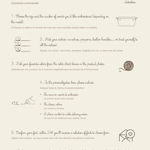 May include: An instructional infographic titled How to order by Beldi Selection. It outlines five steps for ordering personalized embroidered items, featuring line art icons of a basket, yarn, a hand writing, and an envelope with a heart.