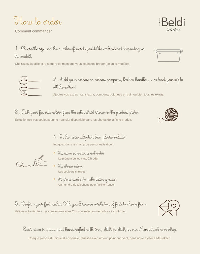 May include: An instructional infographic titled How to order by Beldi Selection. It outlines five steps for ordering personalized embroidered items, featuring line art icons of a basket, yarn, a hand writing, and an envelope with a heart.