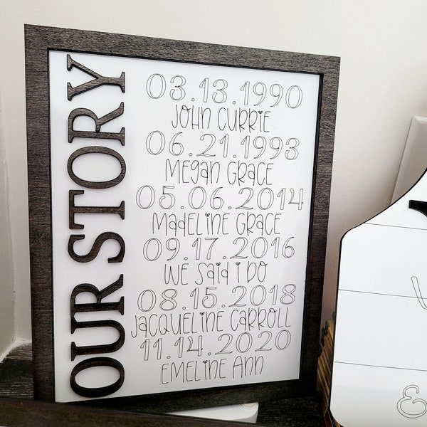Our Story Sign - Etsy