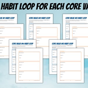 Habit Tracker, Habit Loop, Addiction Recovery, Self-reflection, Self ...