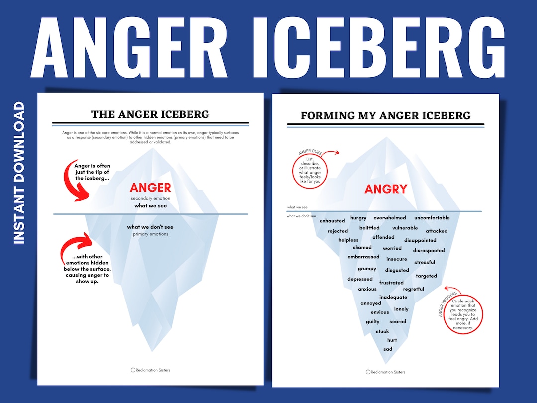 Anger Management, Anger Iceberg, Self Development Workbook, Addiction