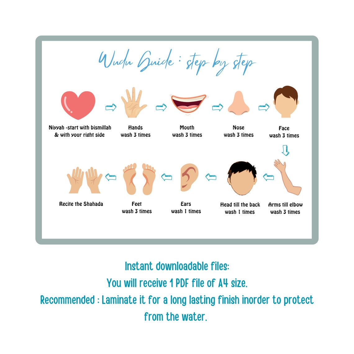 Wudu Guidestep by Step for Kids, Wudu Poster, Bathroom Wallart