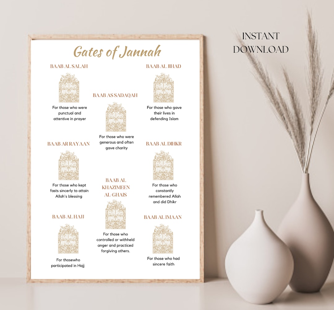 gates-of-jannah-doors-of-jannah-home-reminders-of-islamic-etsy